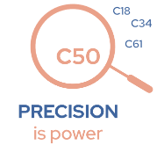 Precision is power